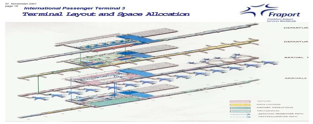 Naia+terminal+3+airport+security+check