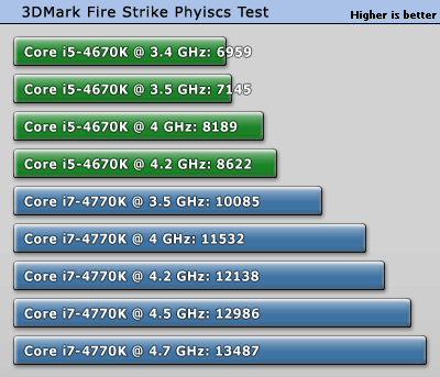 3dfs_zps7b1e8813.gif