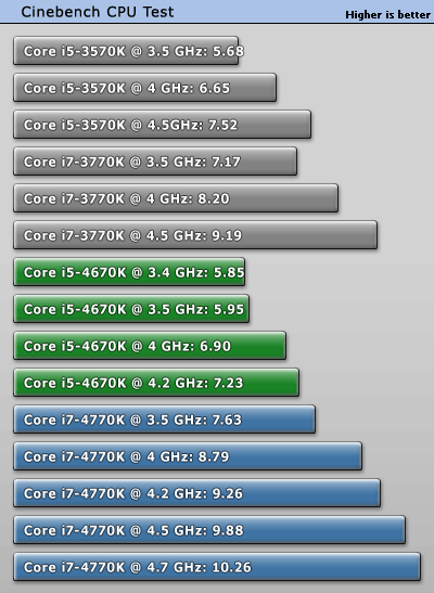 cinebench_zps4fc71e97.gif