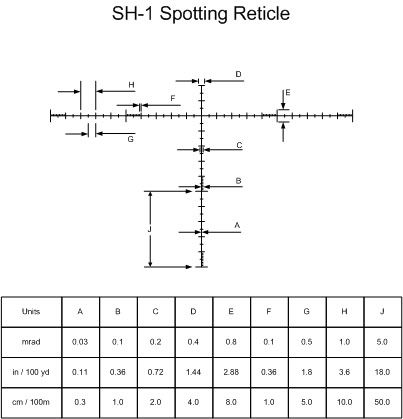 KowaDraft8Diagram.jpg